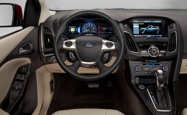 2020 Ford Focus RS Interior