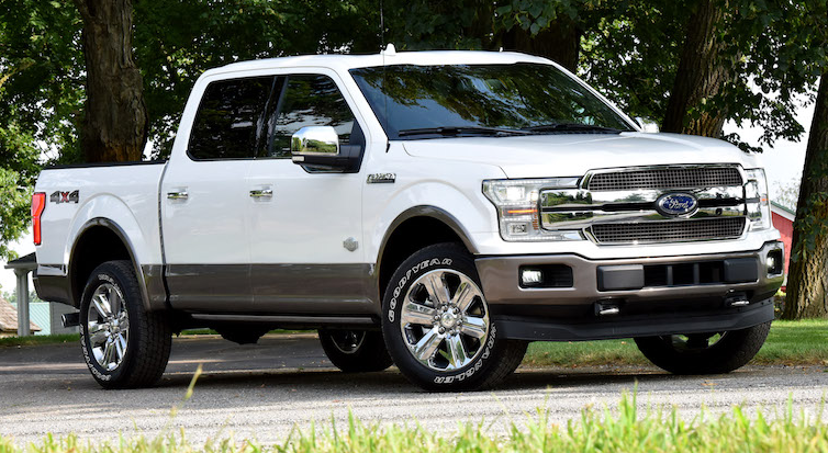 2020 Ford Pickup Exterior