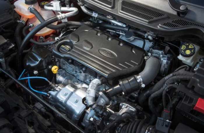 2024 Ford EcoSport Engine