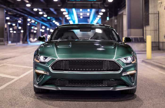 2024 Ford Mustang Coupe Price