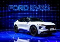 2025 Ford Evos Exterior