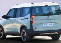 2025 Ford Tourneo Courier Exterior